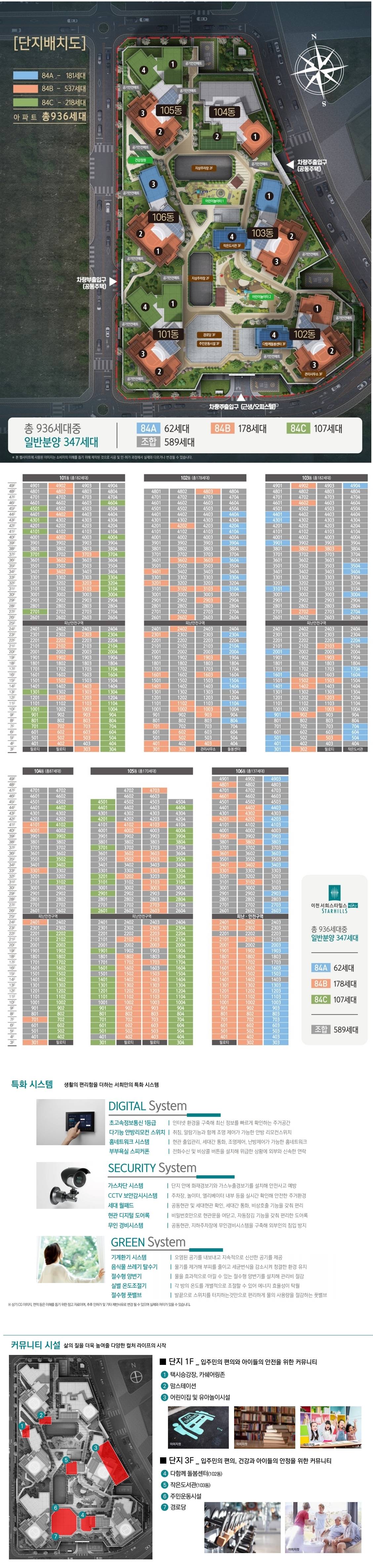이천 서희 스타힐스 스카이 모델하우스 (5).jpg